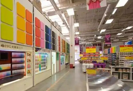 产品应用
